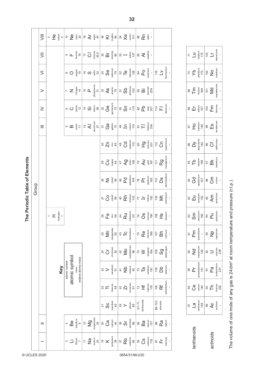 Page 32