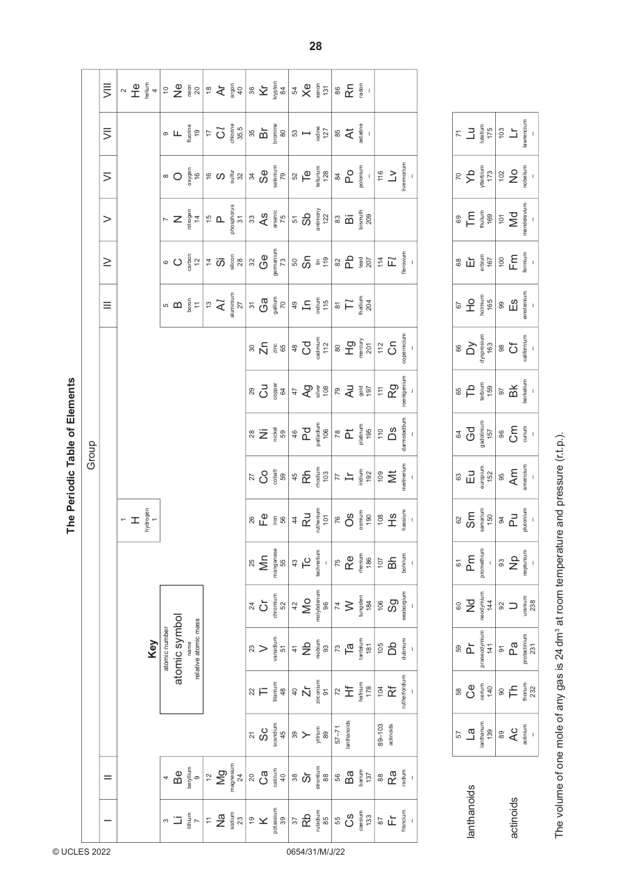 Page 28