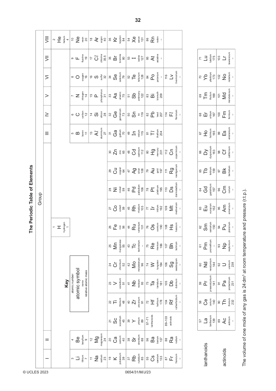 Page 32